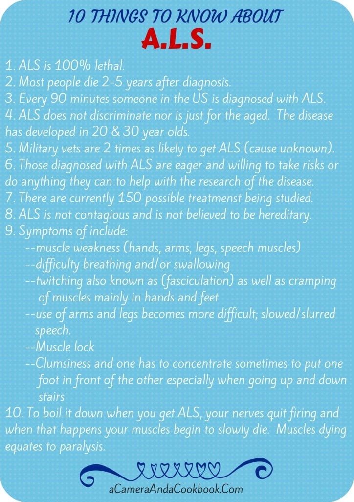 10 Things To Know About ALS - Education yourself and others.